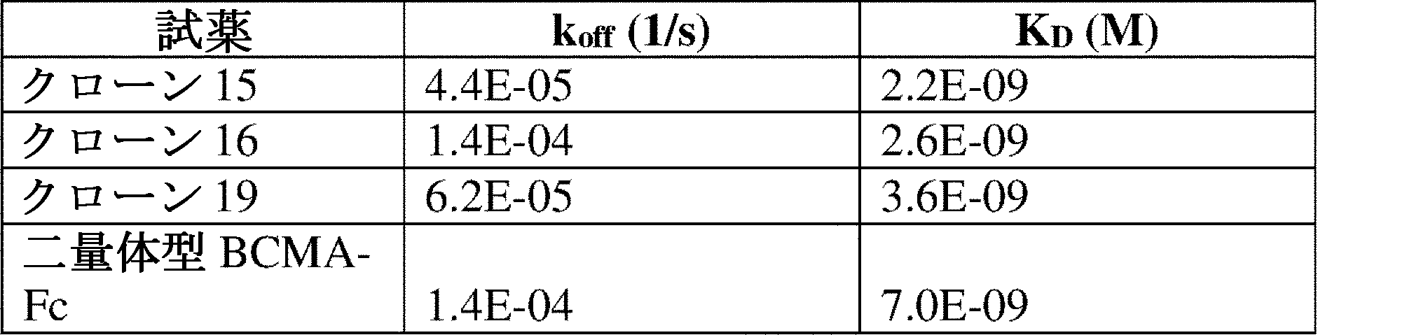 Figure 2023504740000009