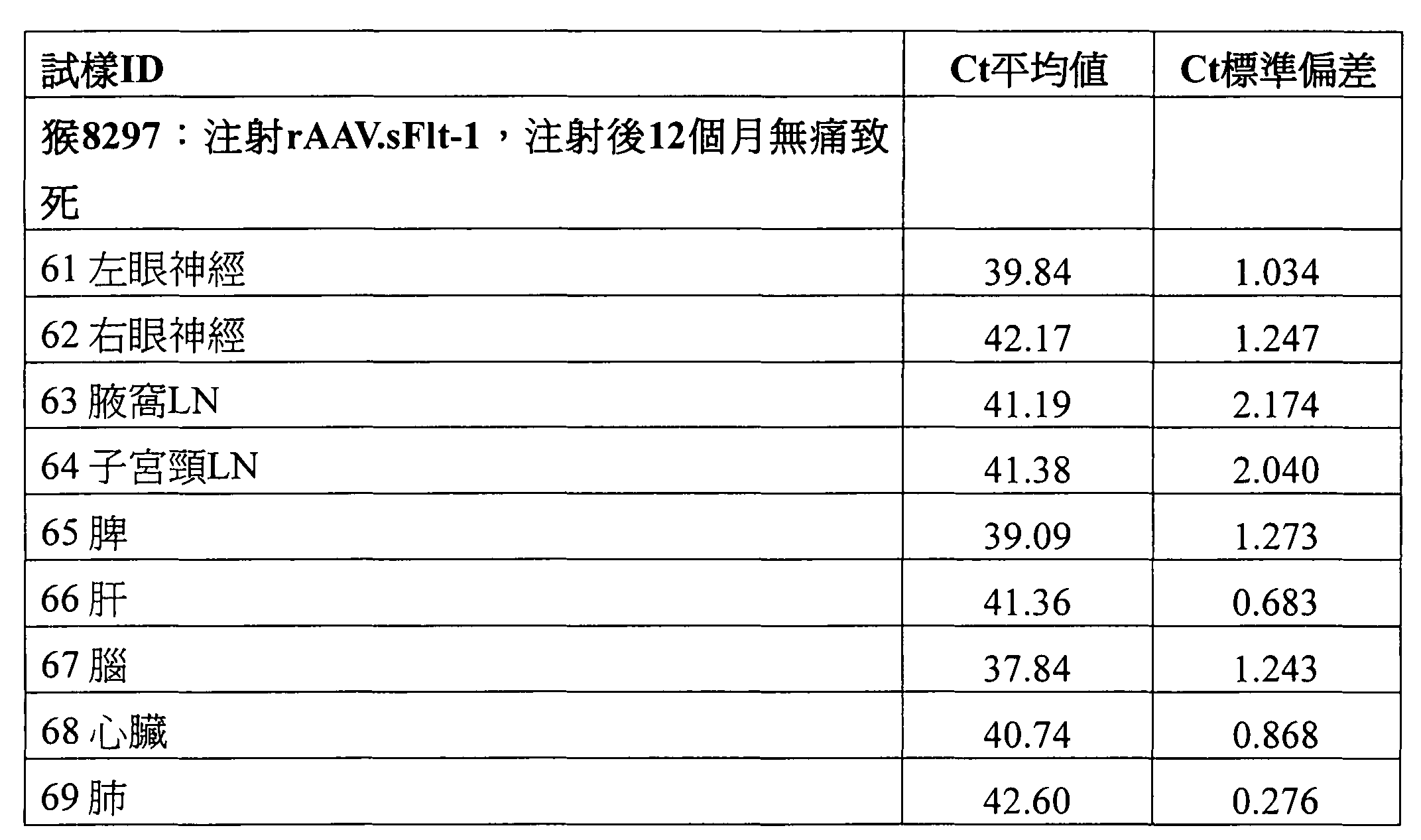 Figure 102116146-A0202-12-0084-6