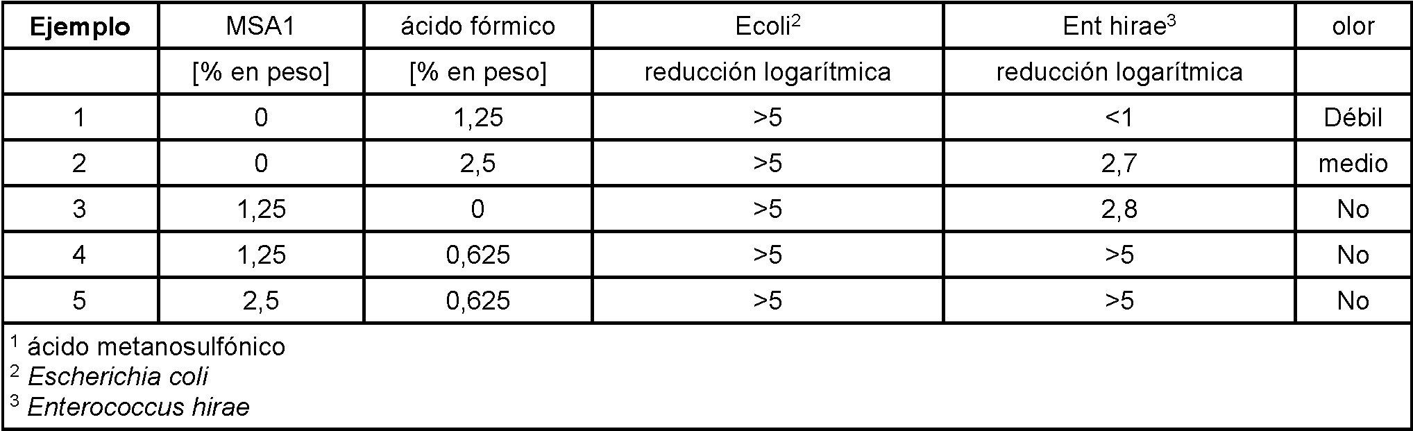 Figure imgf000010_0001