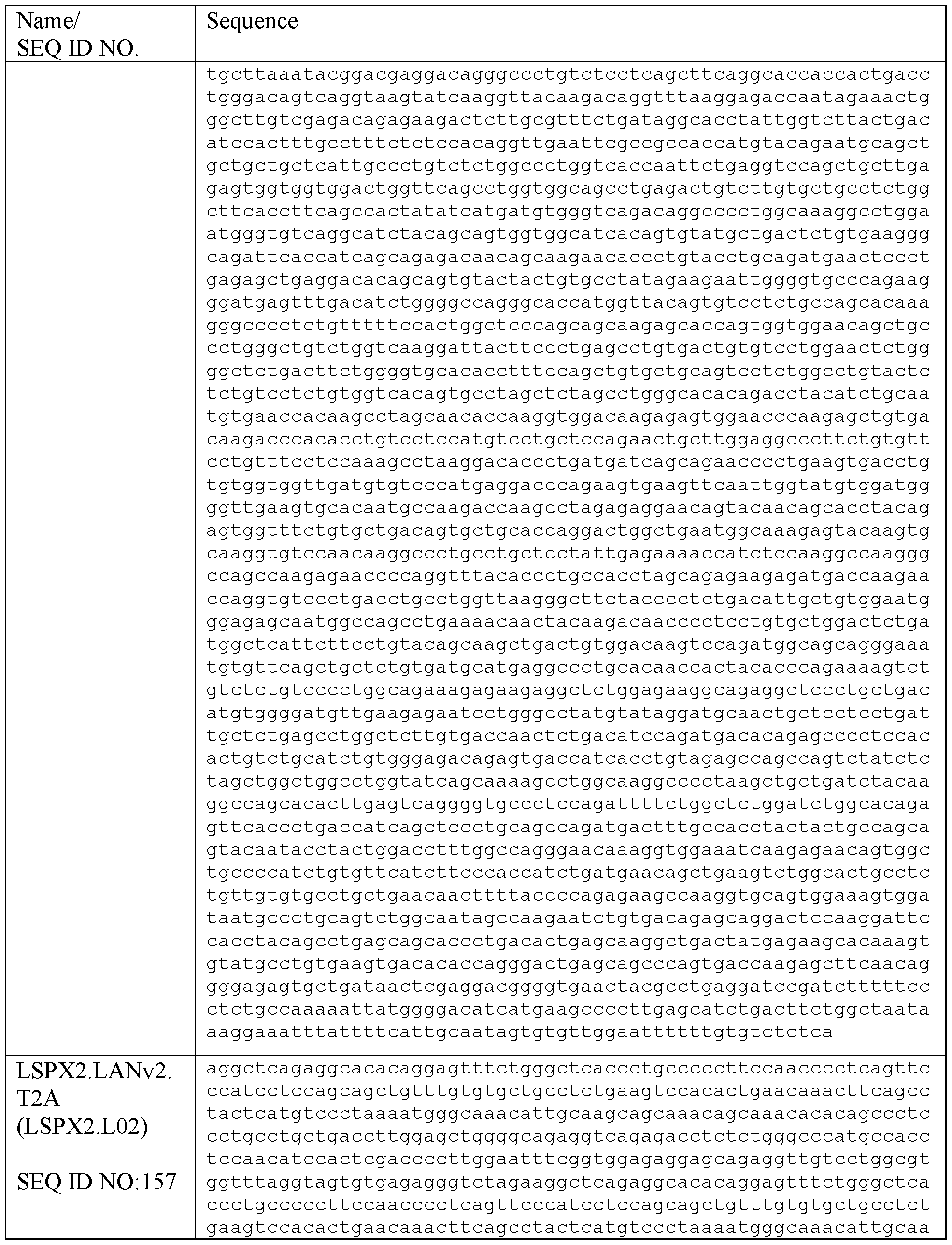 Figure imgf000170_0001