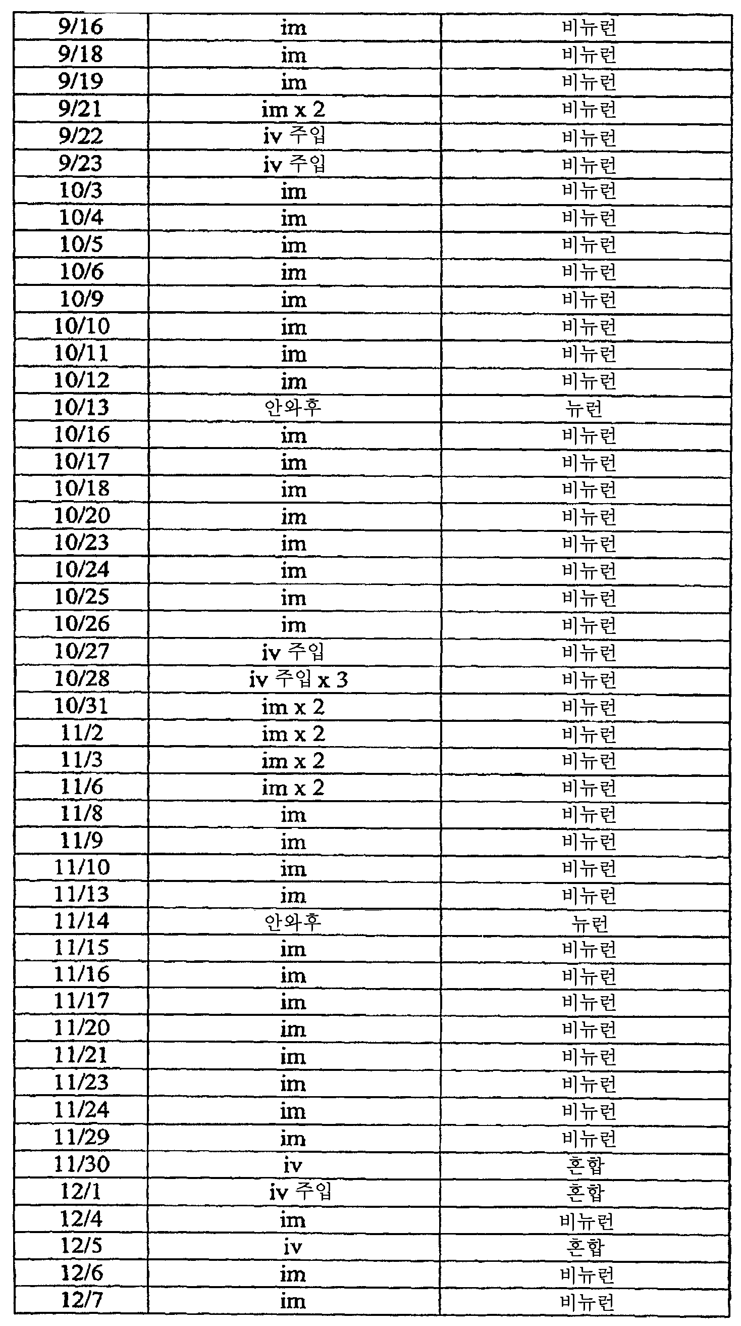 Figure 112008069743056-PCT00045