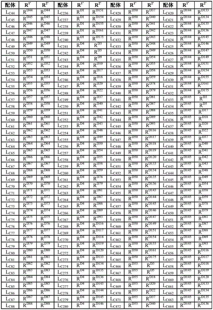 Figure BDA0002435788820000431