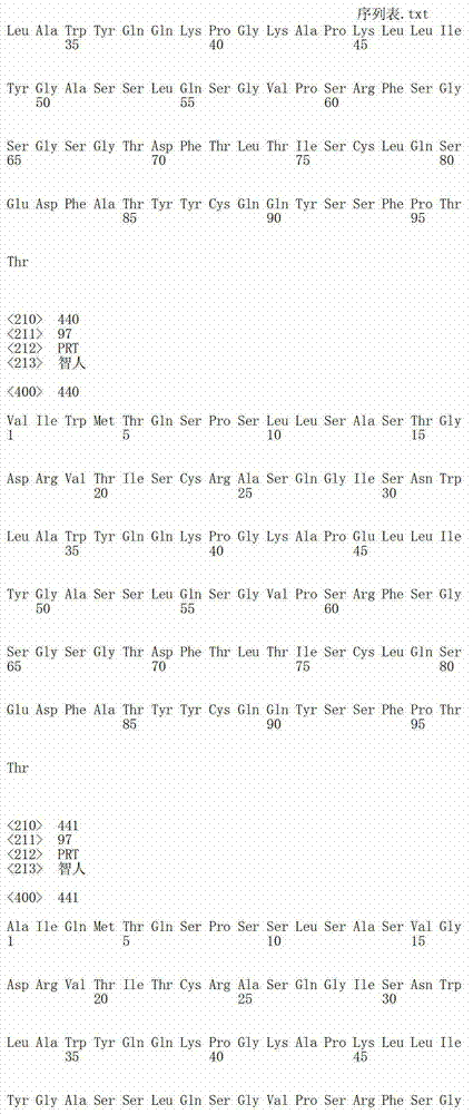 Figure IDA00002844215301531