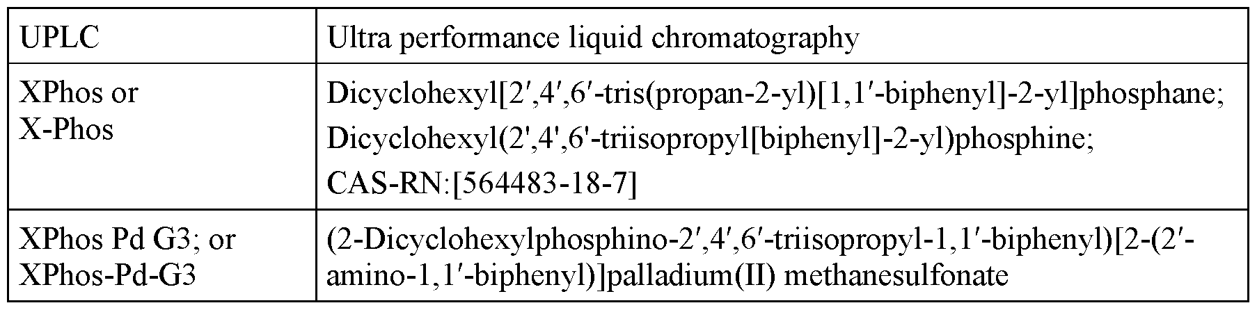 Figure imgf000128_0001