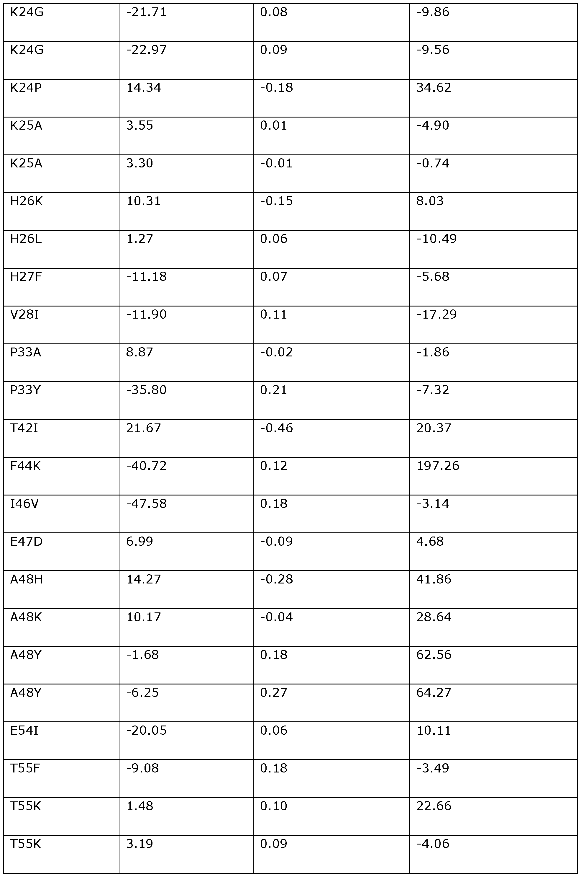Figure imgf000123_0001
