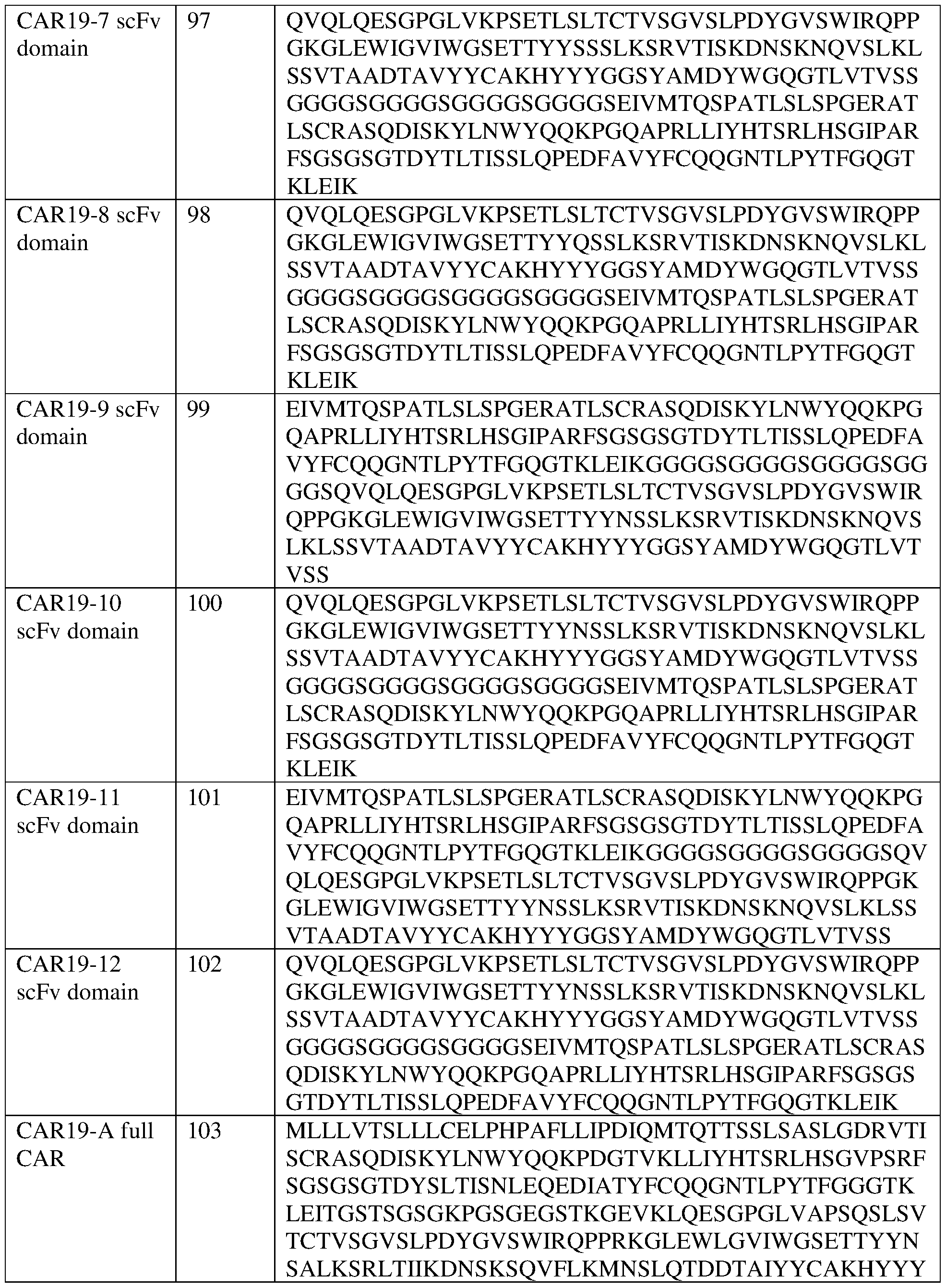 Figure imgf000101_0001