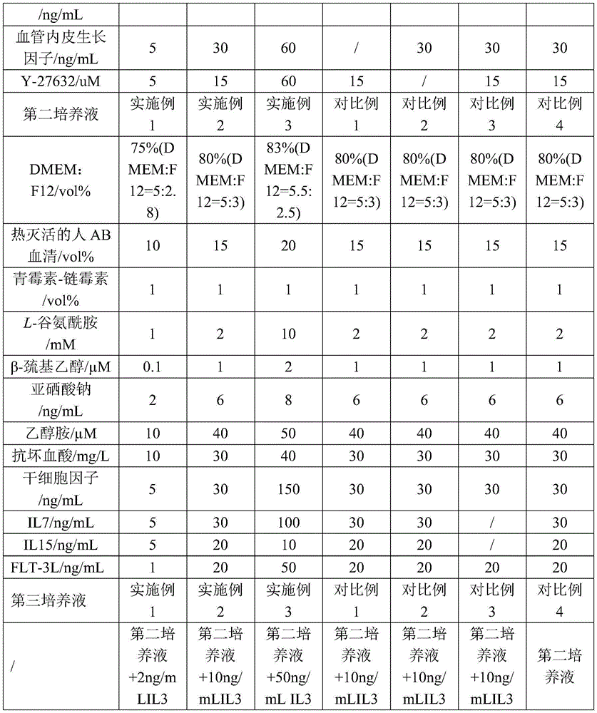 Figure BDA0003492185950000061