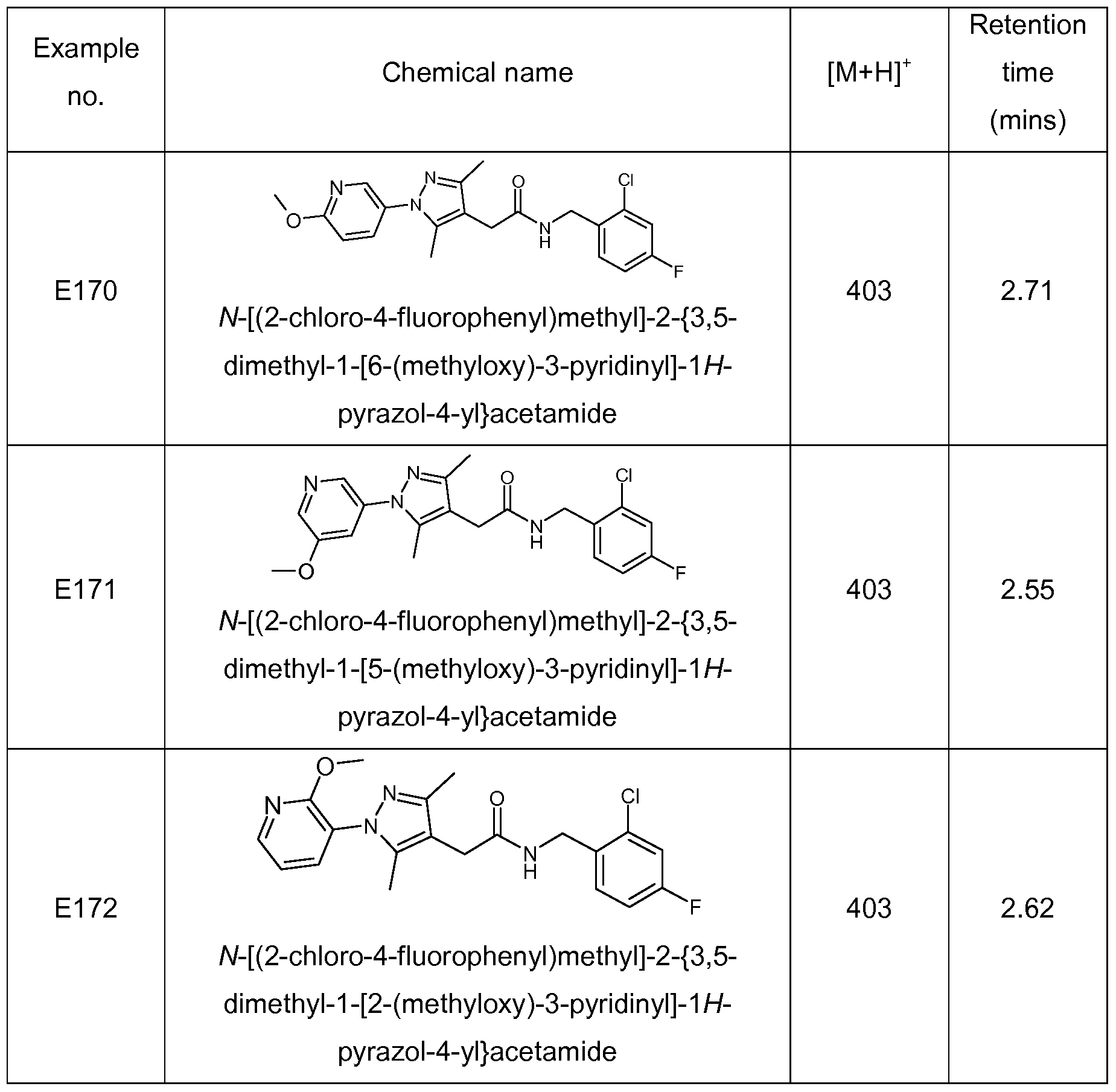 Figure imgf000098_0002