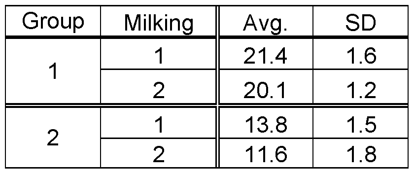 Figure imgf000047_0001