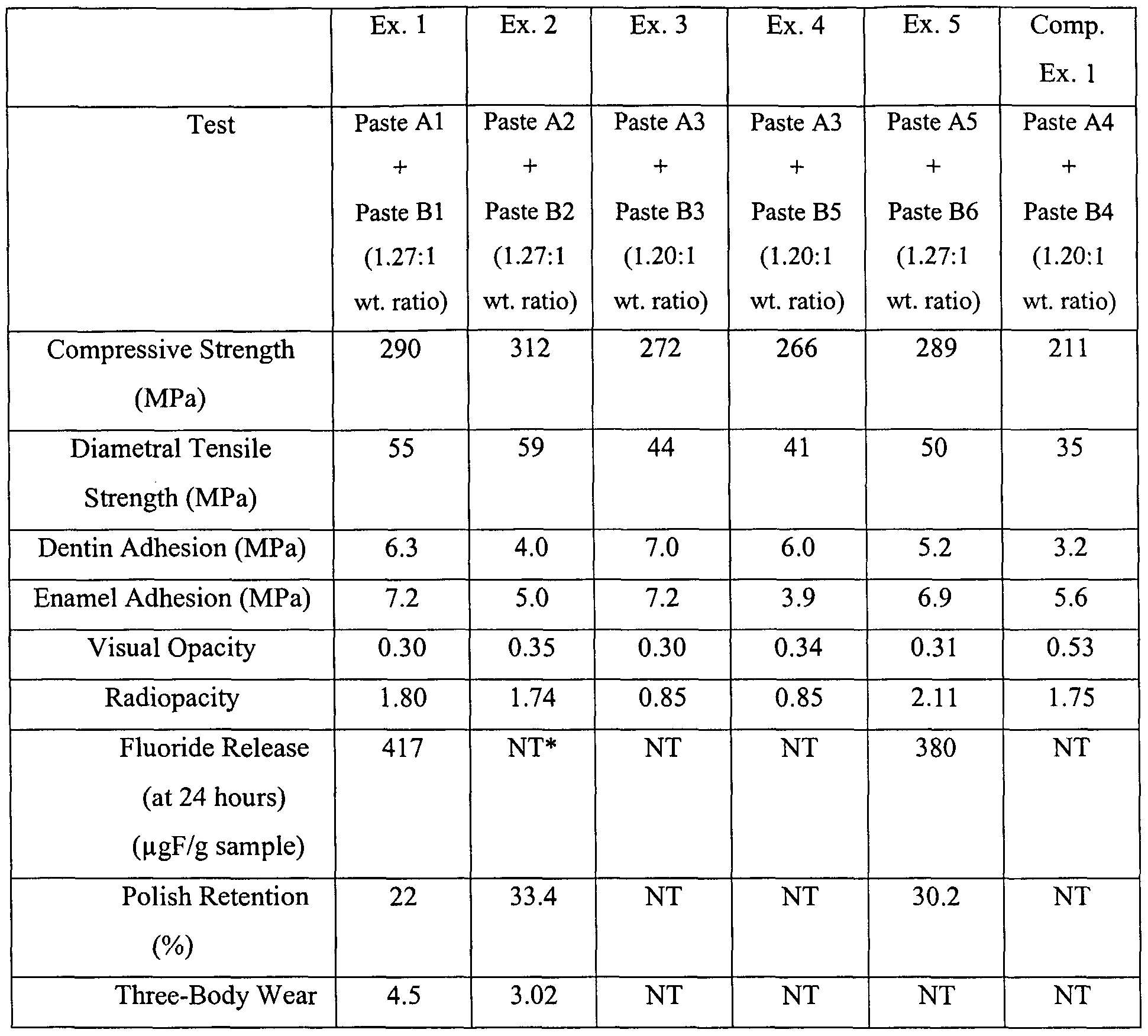 Figure imgf000047_0001