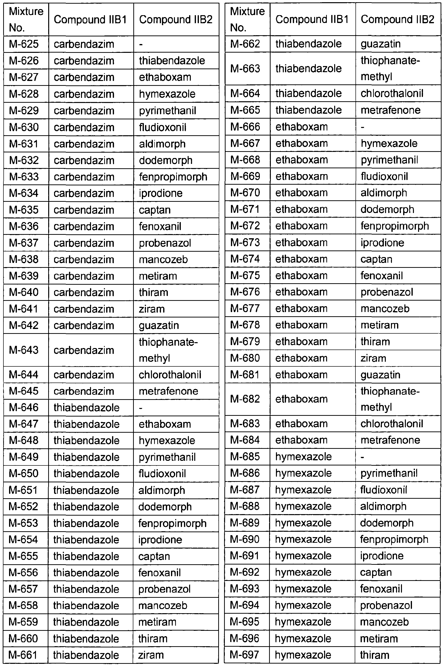 Figure imgf000046_0001