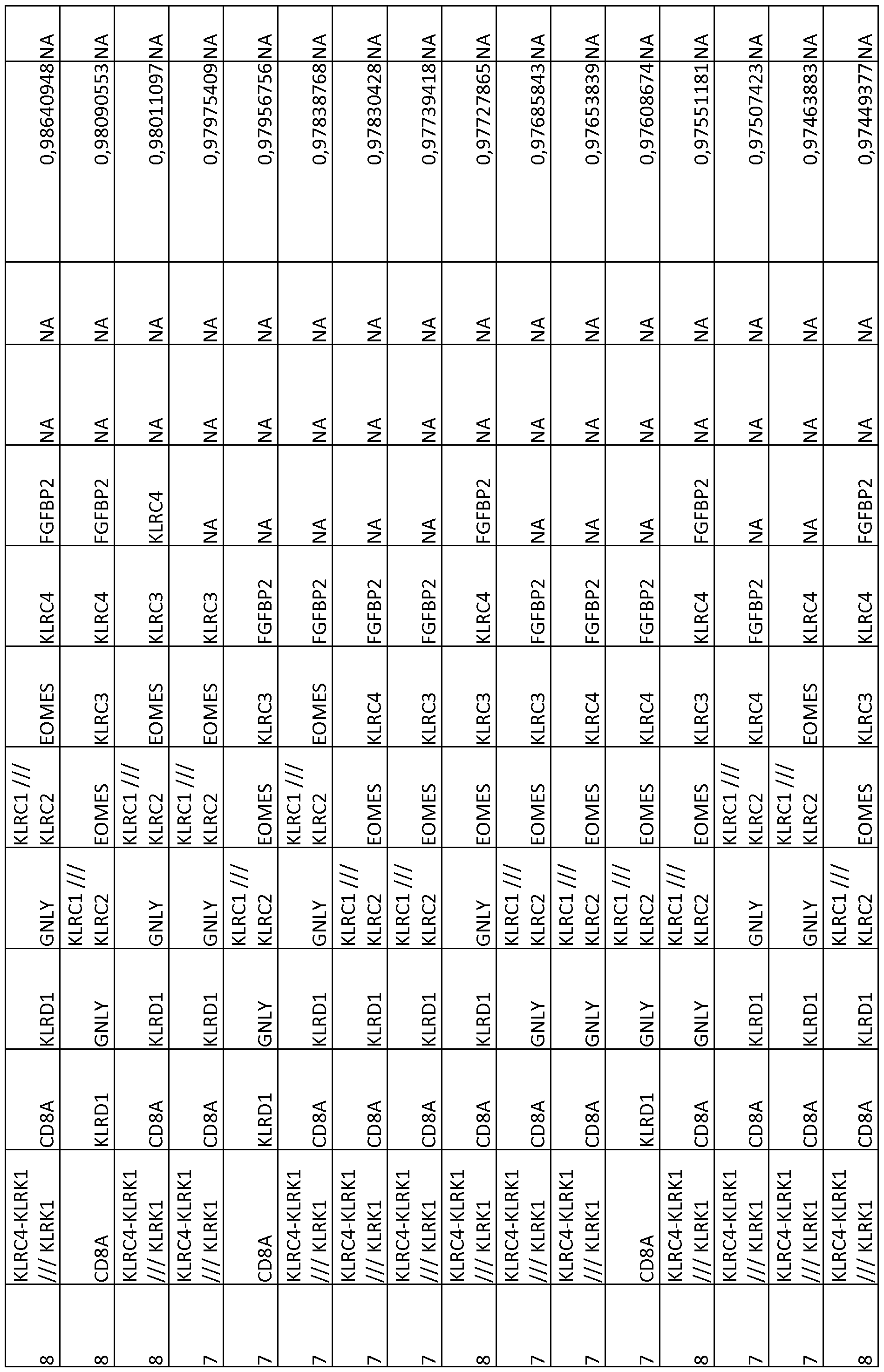 Figure imgf000068_0001