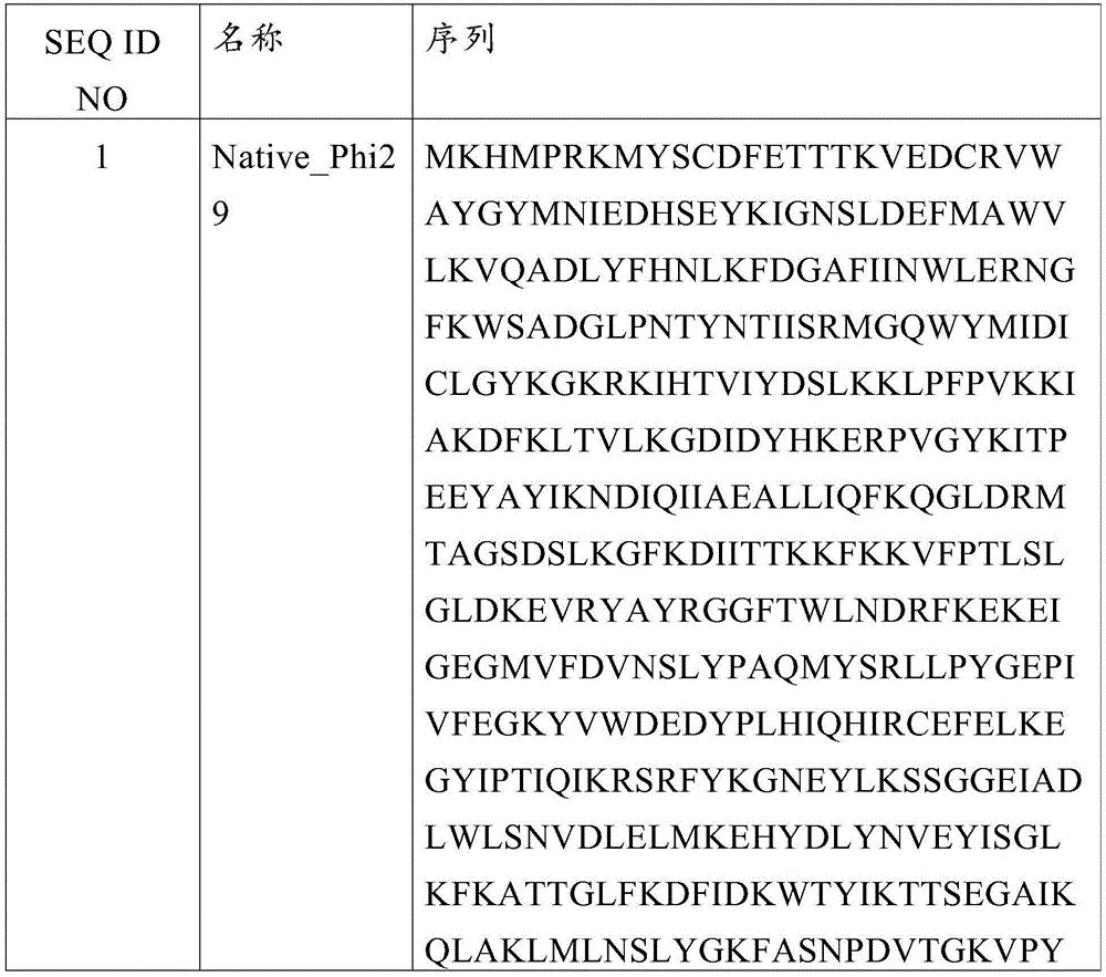 Figure BDA0003882873210000231