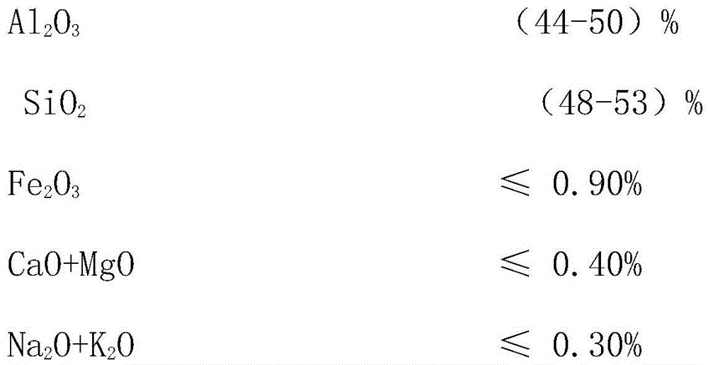 Figure BDA0002776573720000053