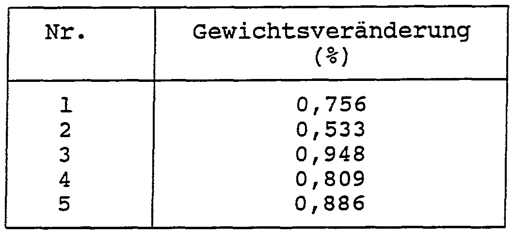 Figure imgf000010_0001