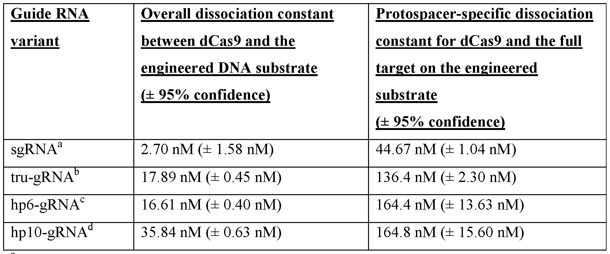 Figure imgf000091_0001