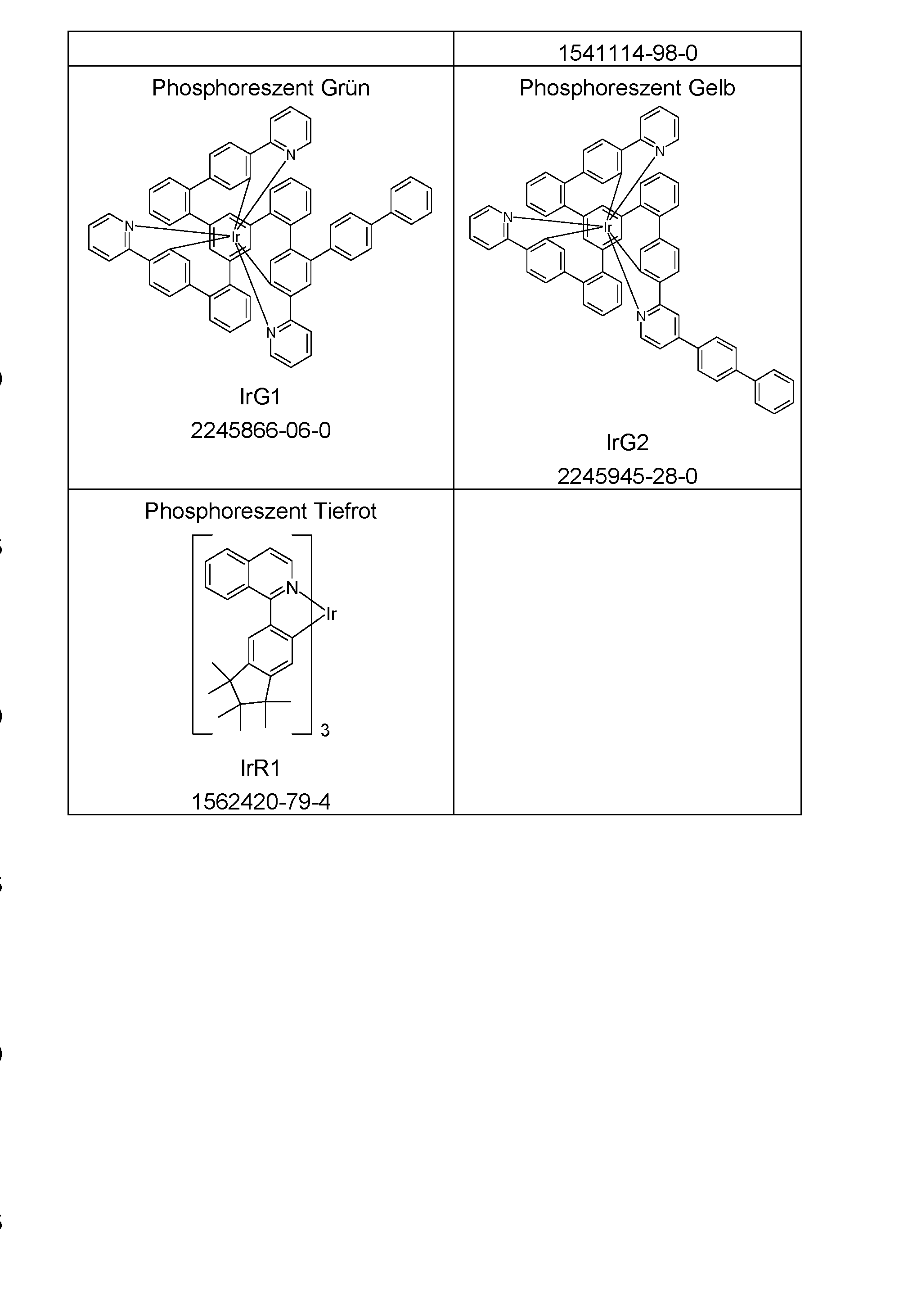 Figure imgf000122_0001