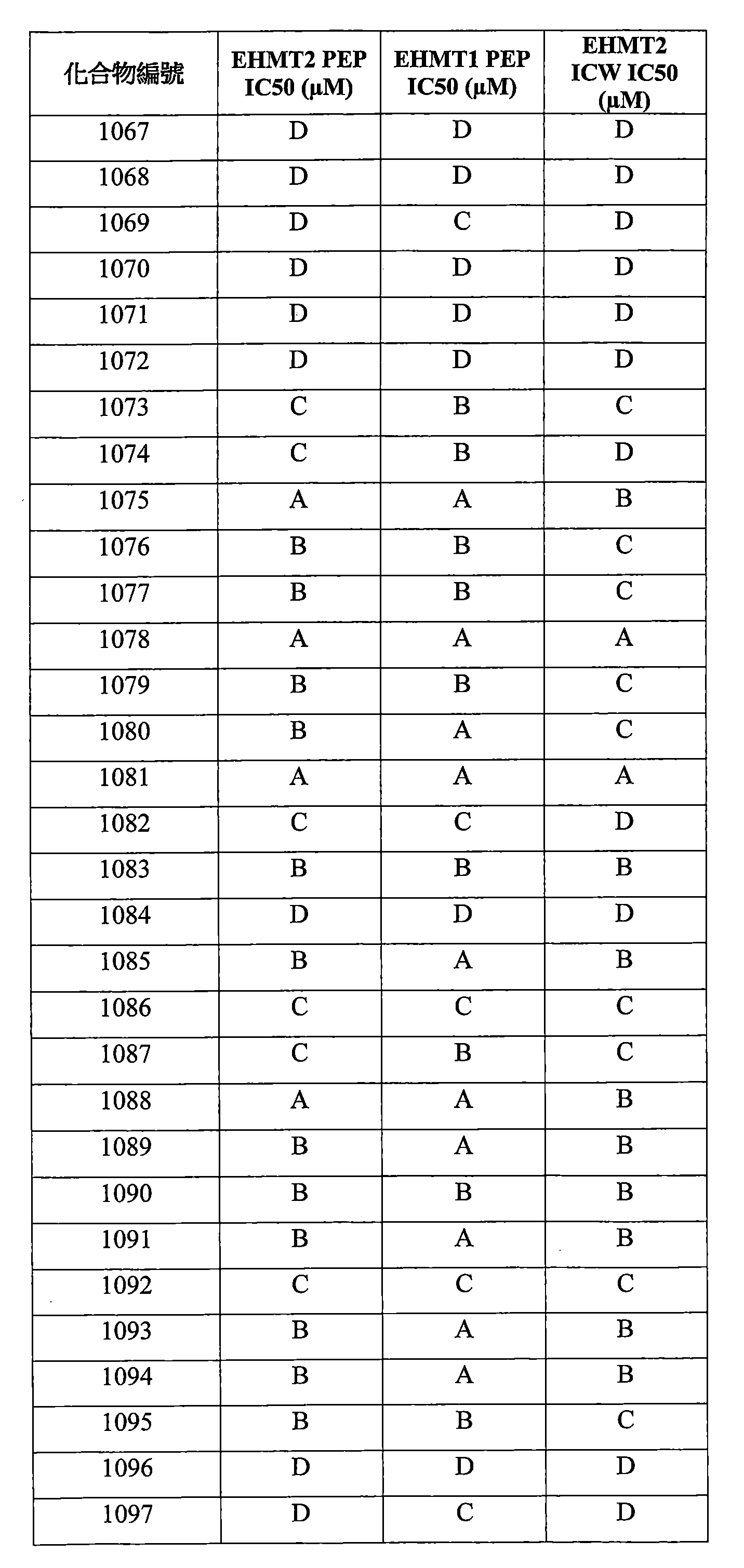 Figure 106112816-A0202-12-0688-535