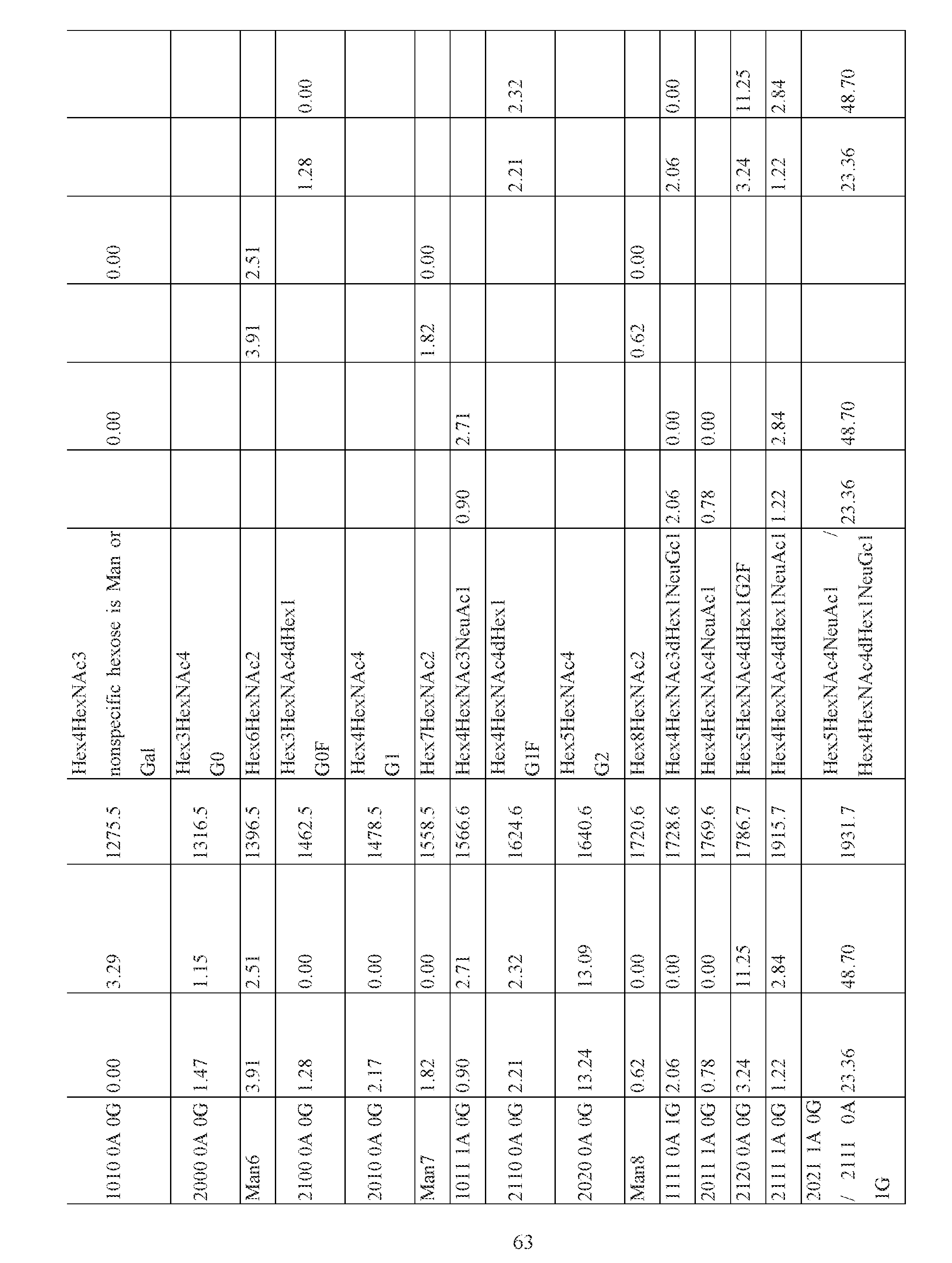 Figure imgf000064_0001