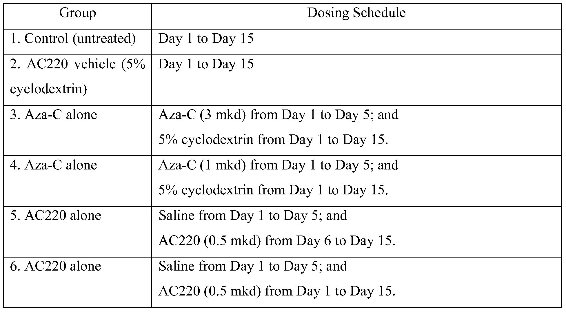 Figure imgf000113_0001
