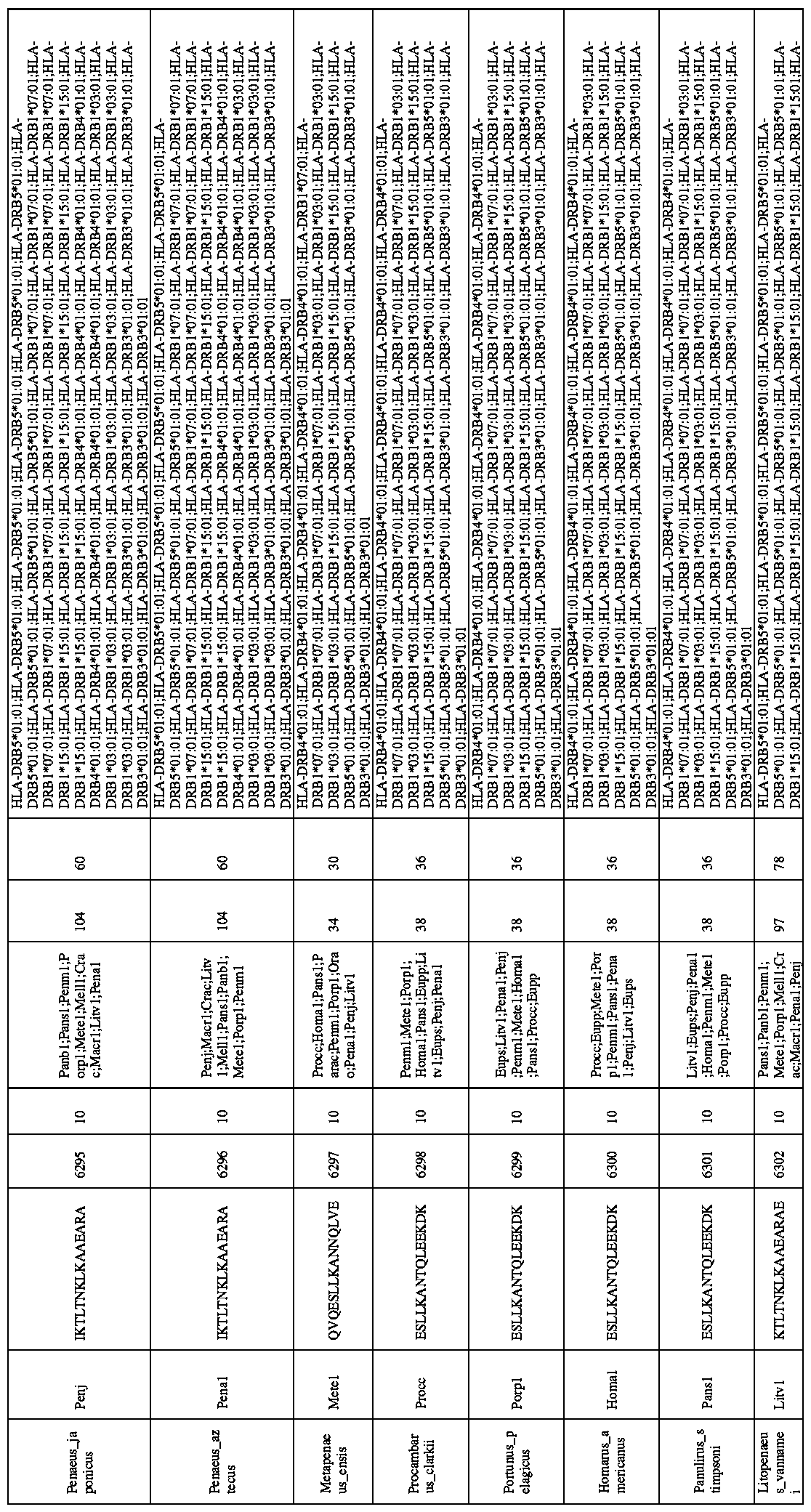 Figure imgf001079_0001
