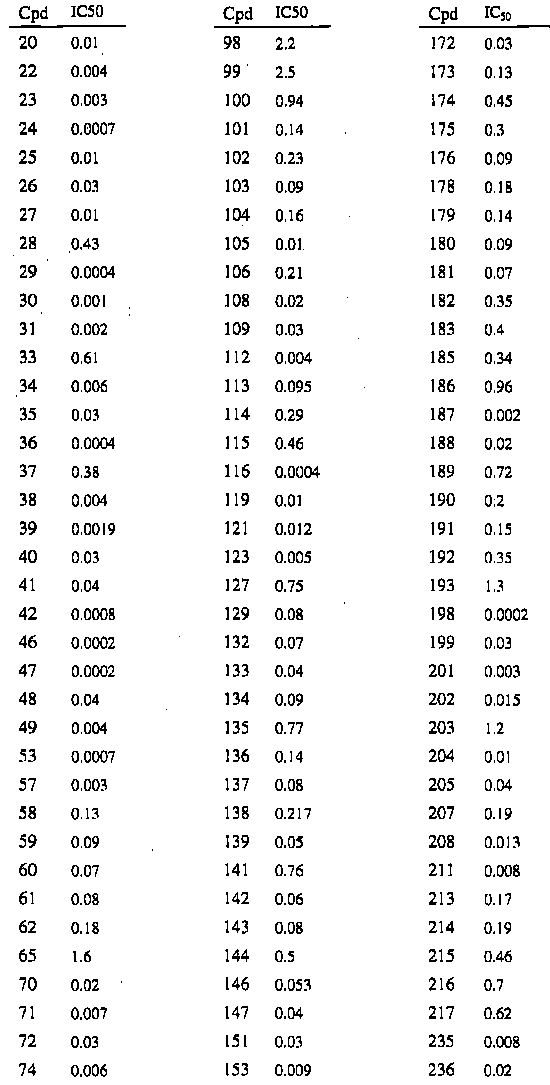 Figure 112007031017744-PCT00136