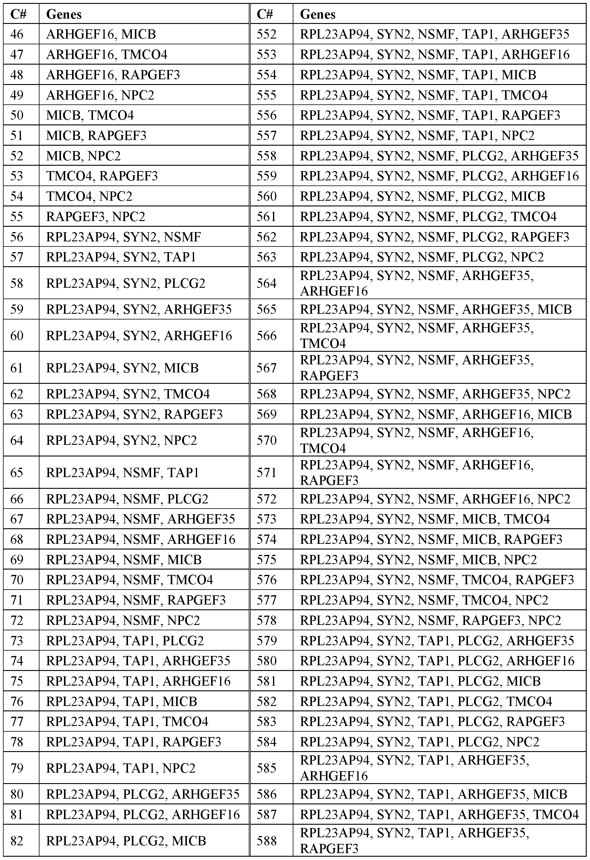 Figure imgf000048_0001