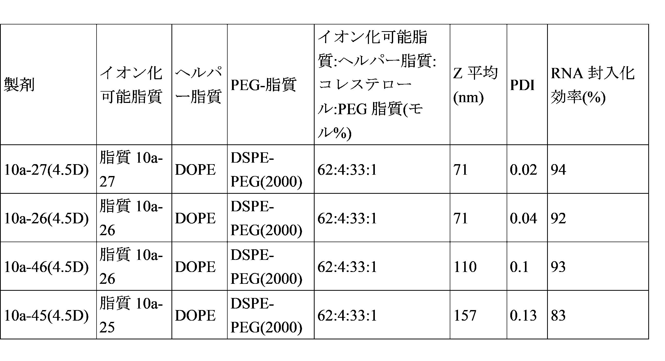 Figure 2023527309000108