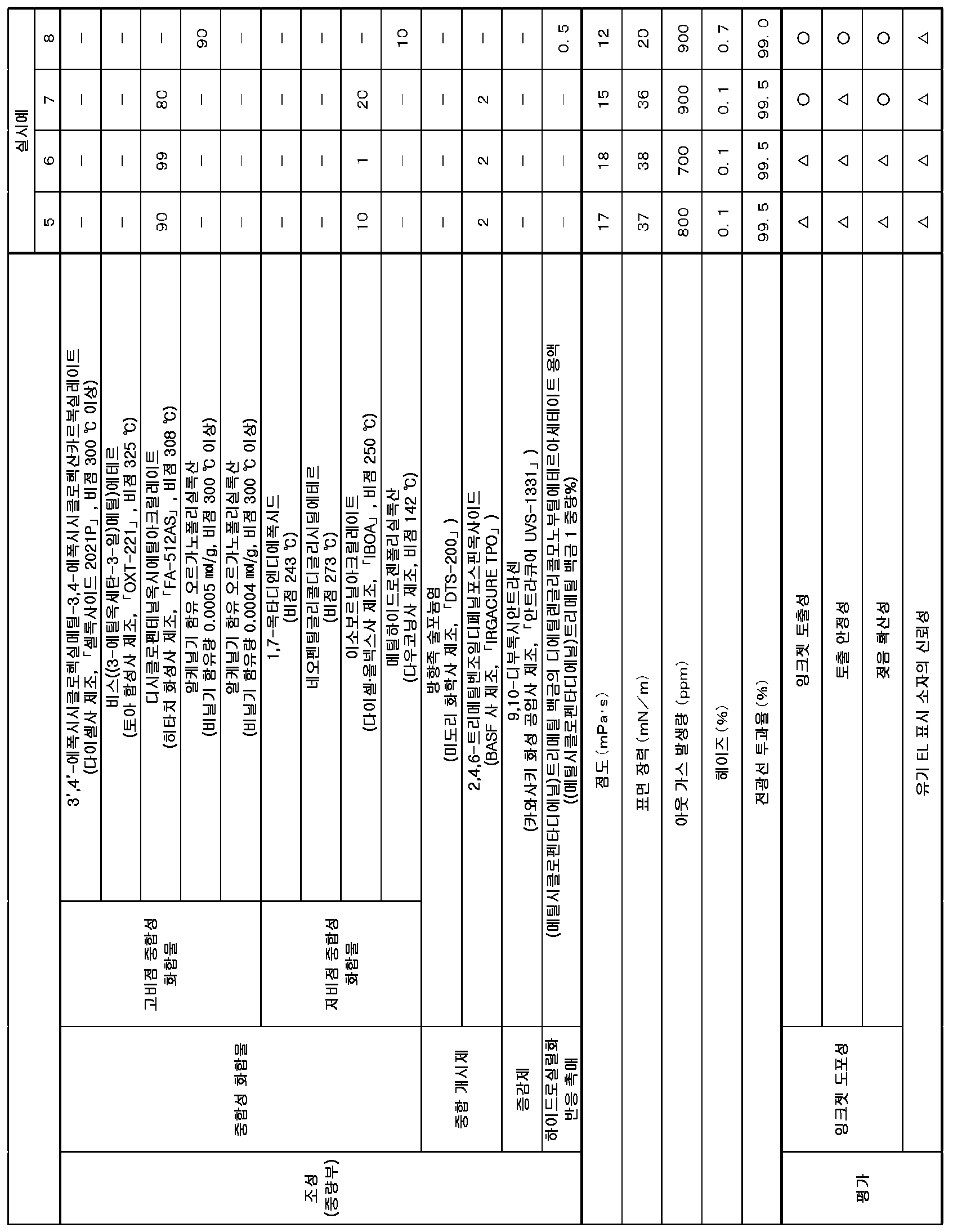 Figure 112019079619017-pct00002