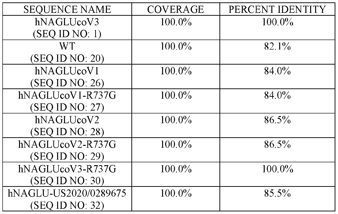 Figure imgf000015_0001