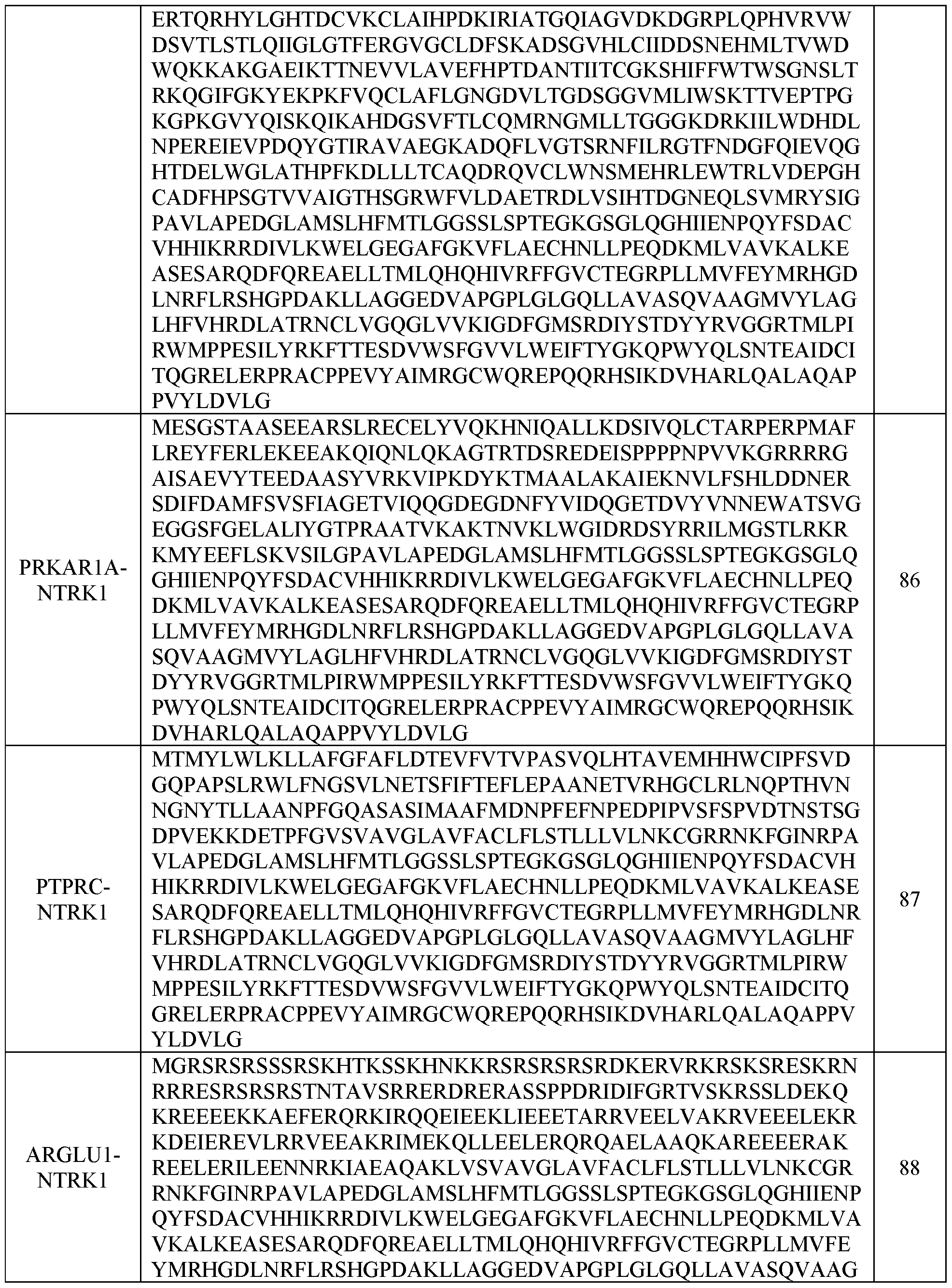 Figure imgf000388_0001