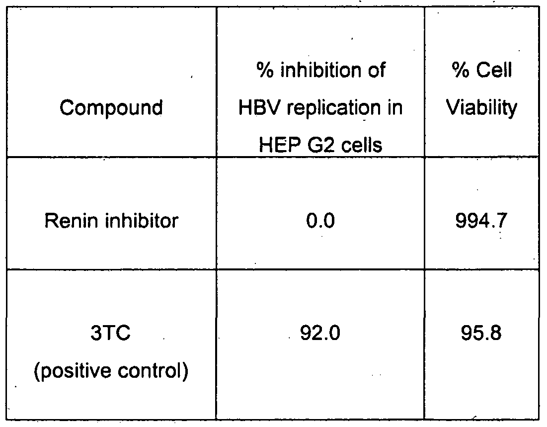 Figure imgf000088_0001