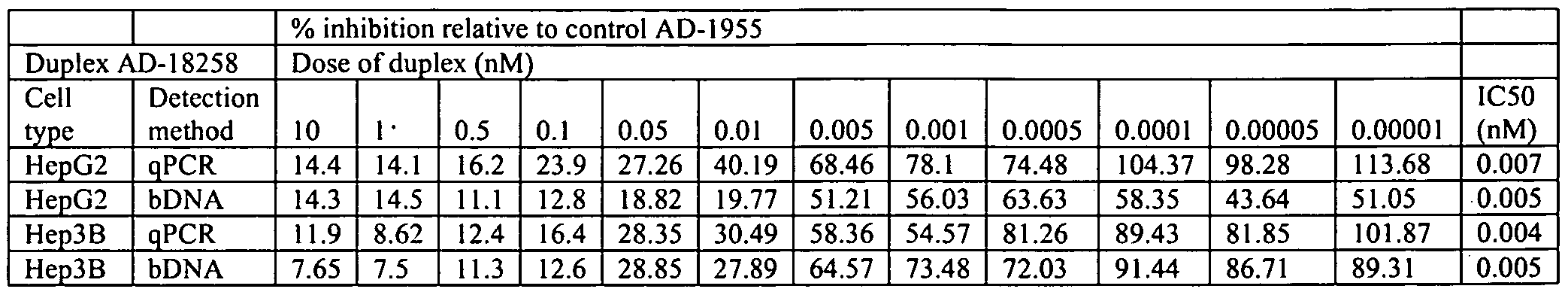 Figure imgf000092_0001
