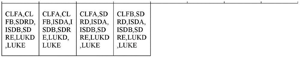 Figure BDA0002292915940000671