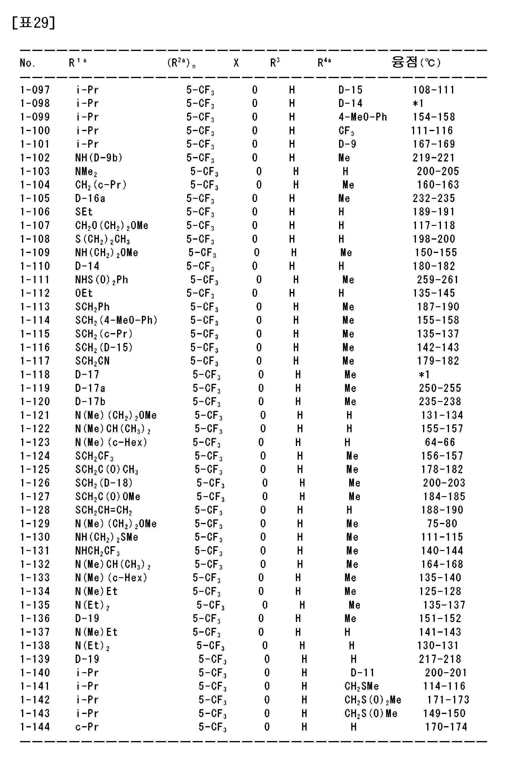 Figure 112021026189216-pat00073