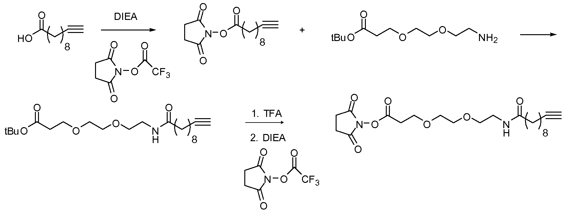 Figure imgf000104_0001