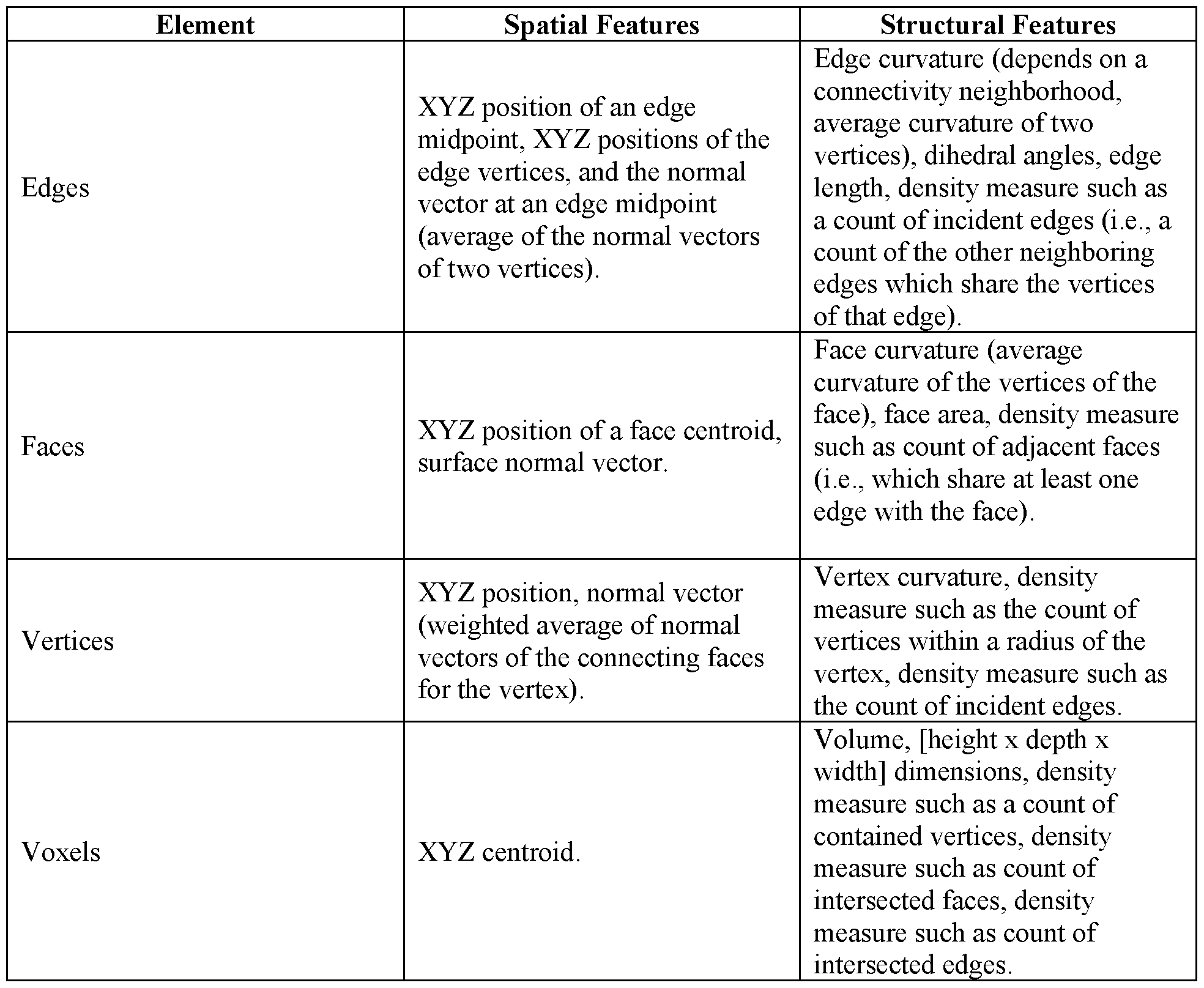 Figure imgf000006_0001