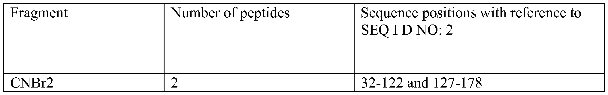 Figure imgf000099_0001