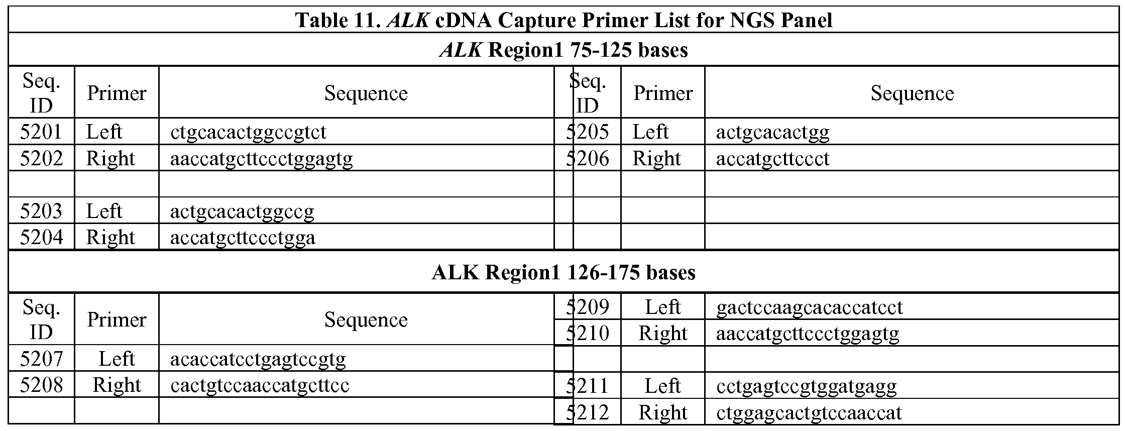 Figure imgf000192_0001