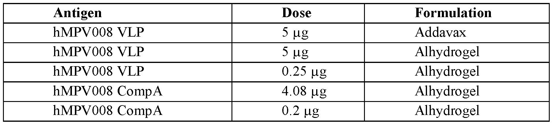 Figure imgf000148_0002