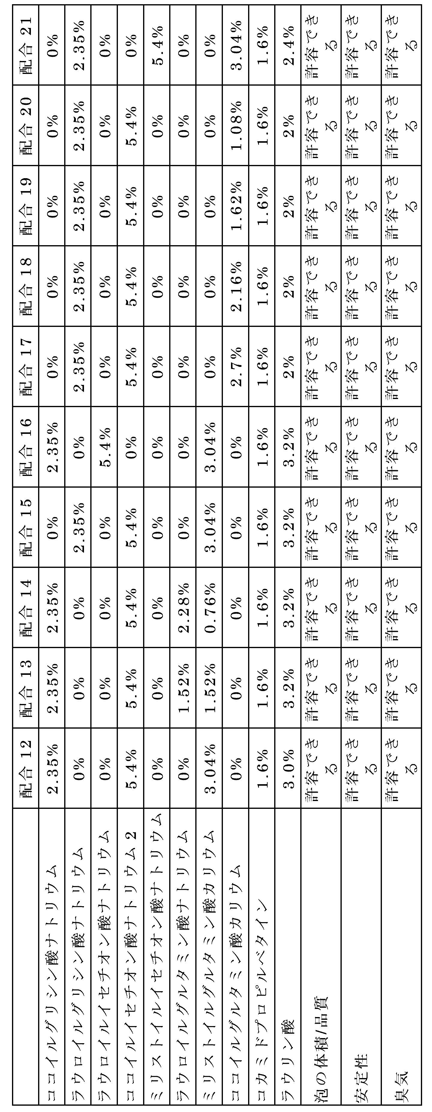 Figure 0007167058000005