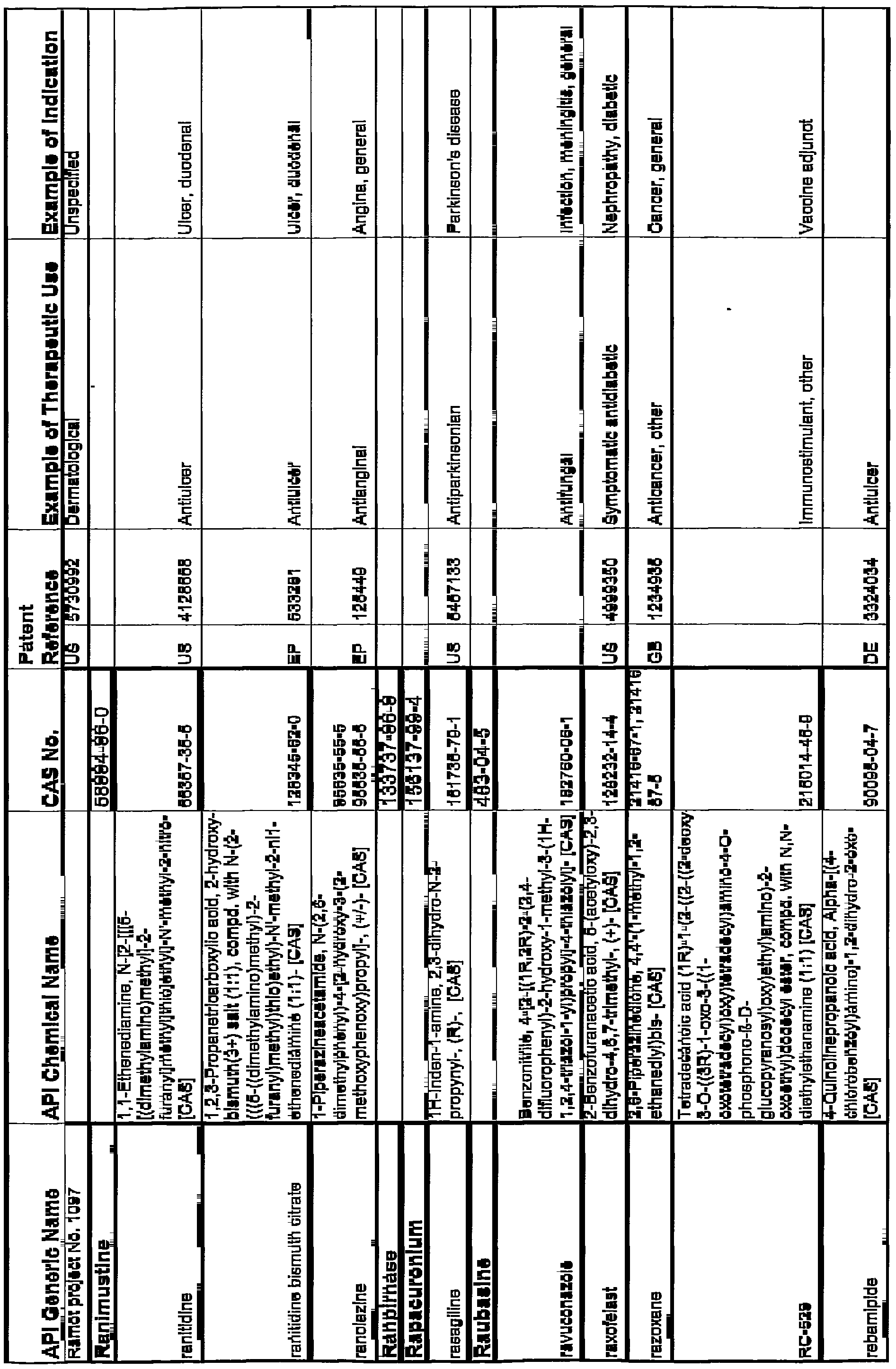 Figure imgf000378_0001