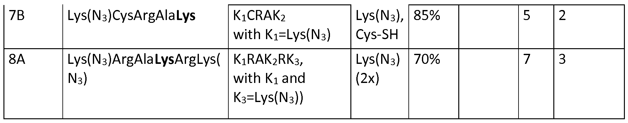 Figure imgf000047_0001