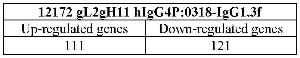 Figure imgf000113_0002