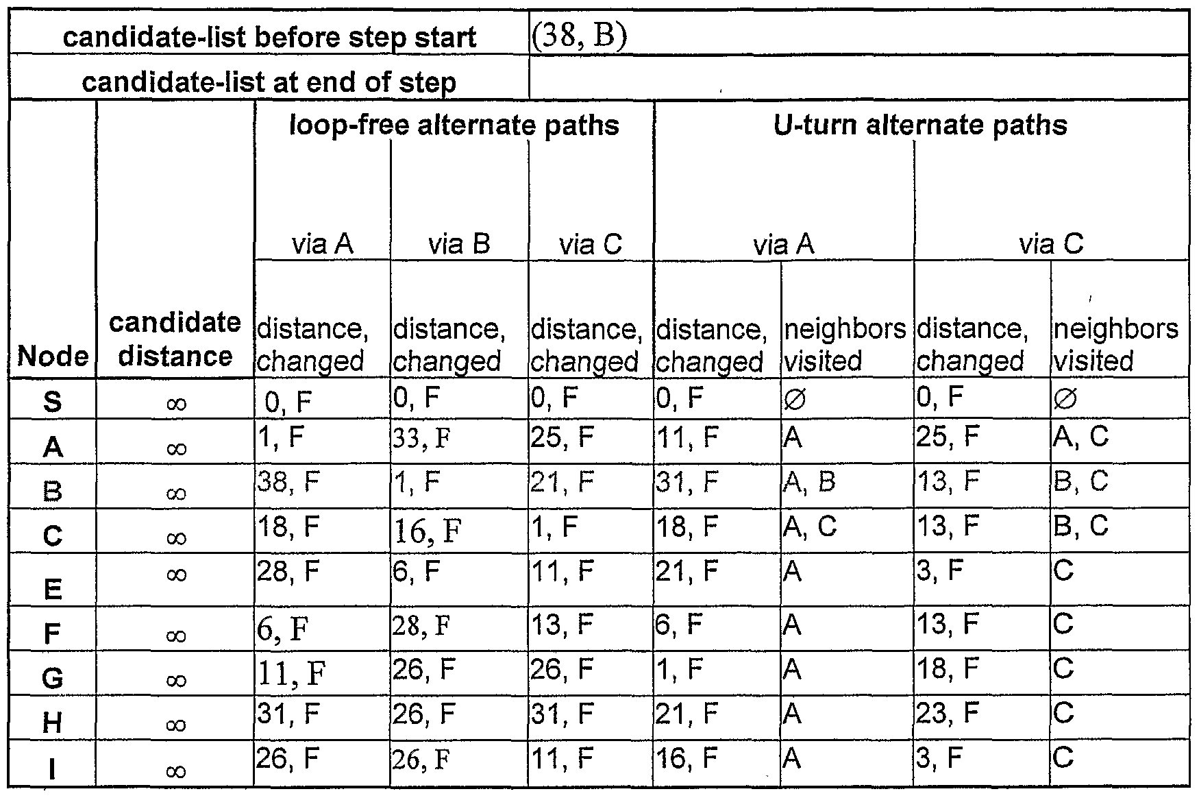 Figure imgf000102_0001