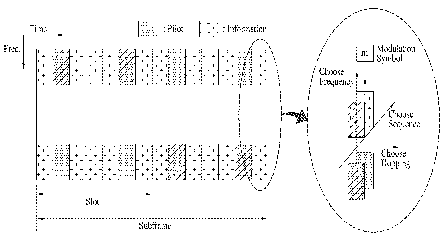 Figure R1020090003311