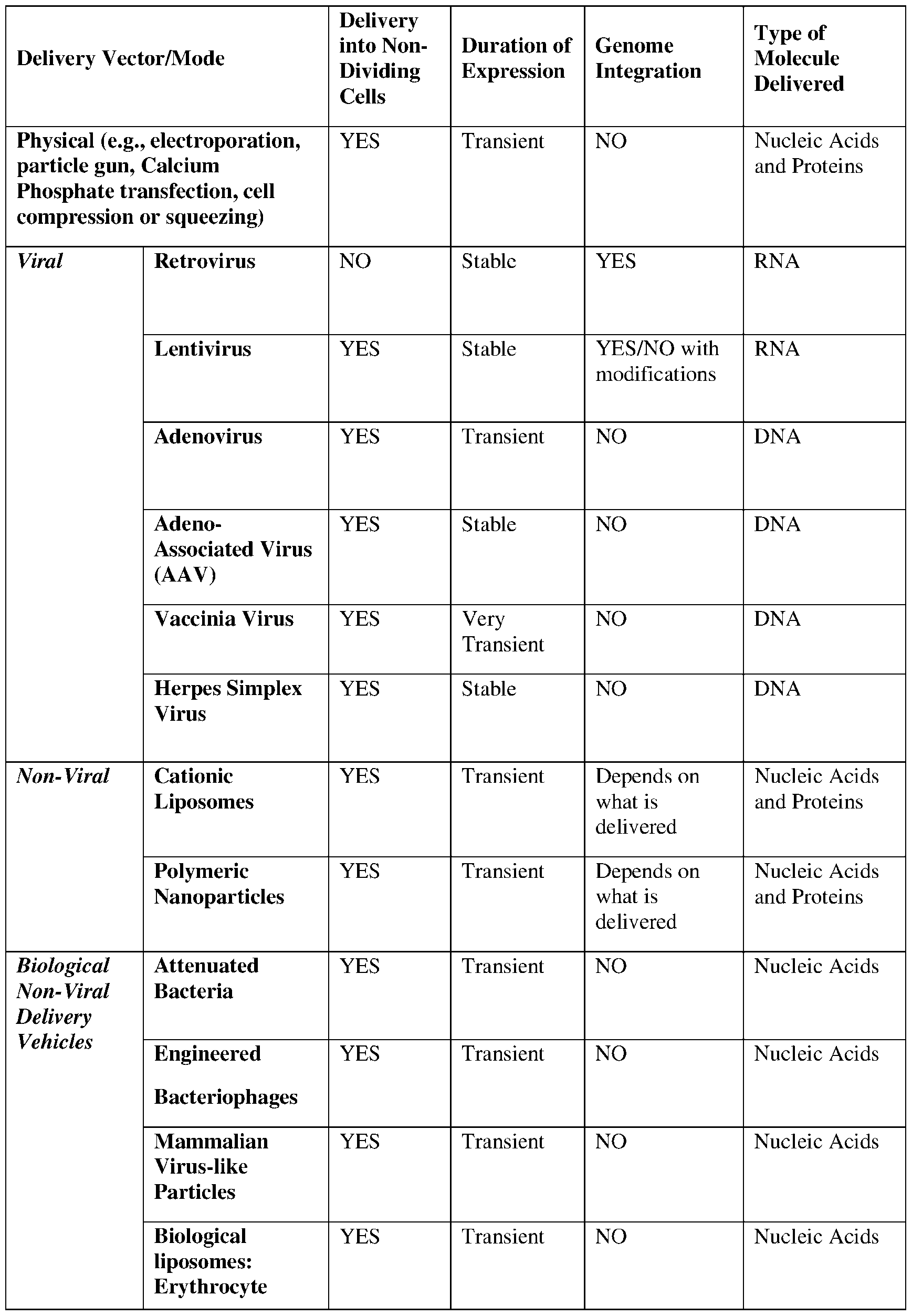 Figure imgf000064_0001