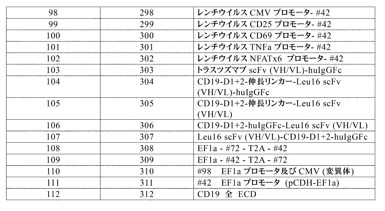 Figure 0007115982000007