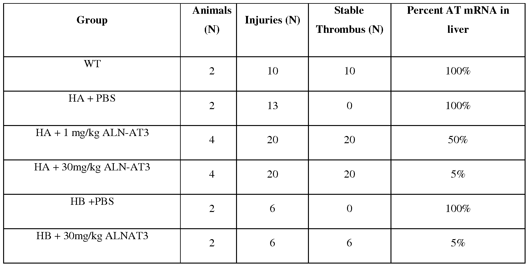 Figure imgf000168_0001