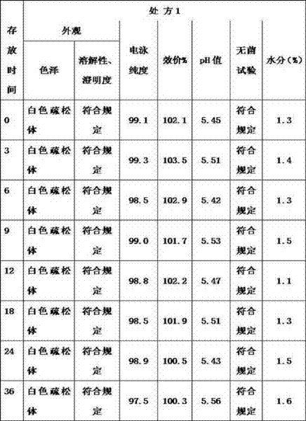 Figure 403362DEST_PATH_IMAGE002